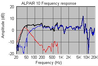 無題ドキュメント